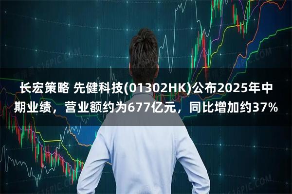 长宏策略 先健科技(01302HK)公布2025年中期业绩，营业额约为677亿元，同比增加约37%
