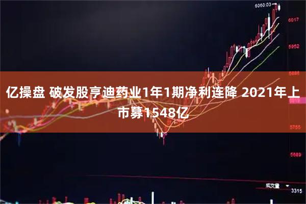 亿操盘 破发股亨迪药业1年1期净利连降 2021年上市募1548亿