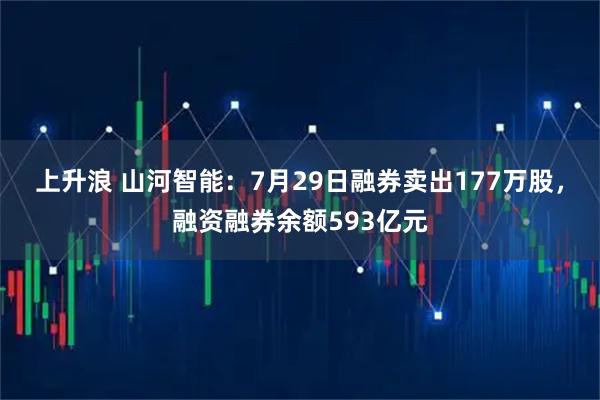 上升浪 山河智能:7月29日融券卖出177万股,融资融券余额593亿元